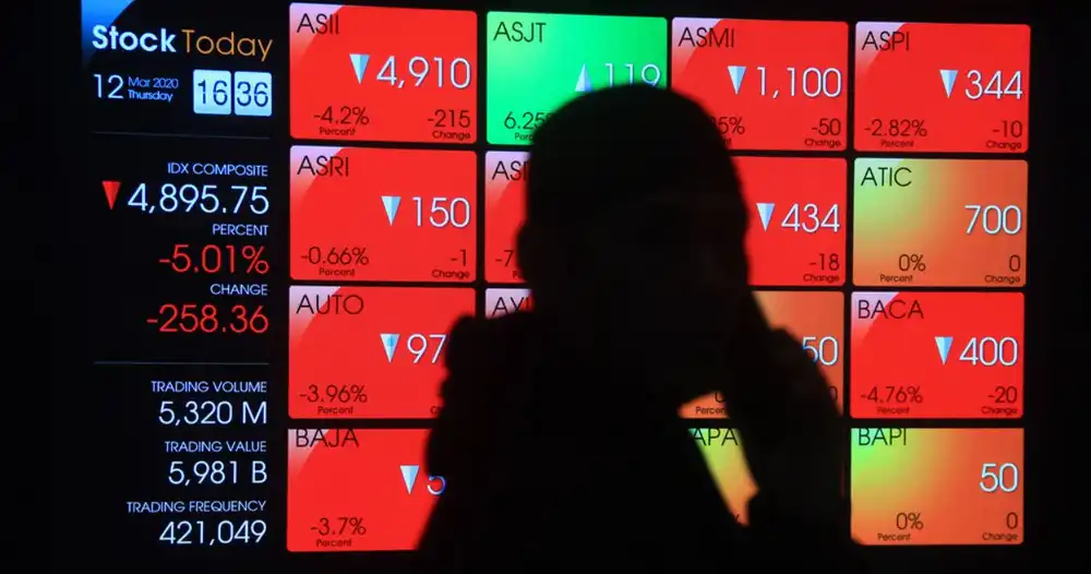 Saham Hari Ini: IHSG Dibuka Anjlok 1,17% ke Level 5.866, Harga Minyak dan Isu MSCI Bikin Pasar Saham Tertekan