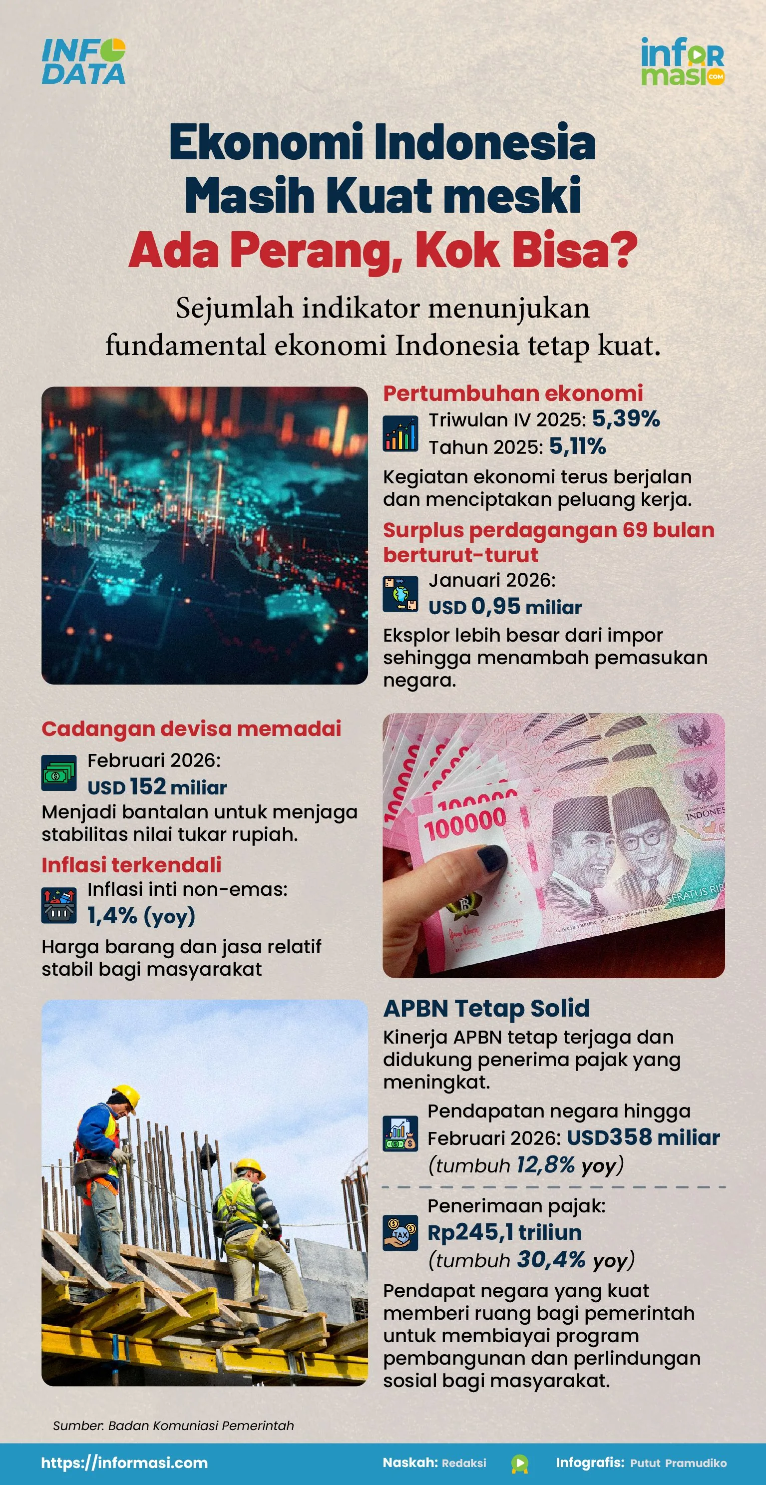 Ilustrasi: Informasi.com/Putut Pramudiko