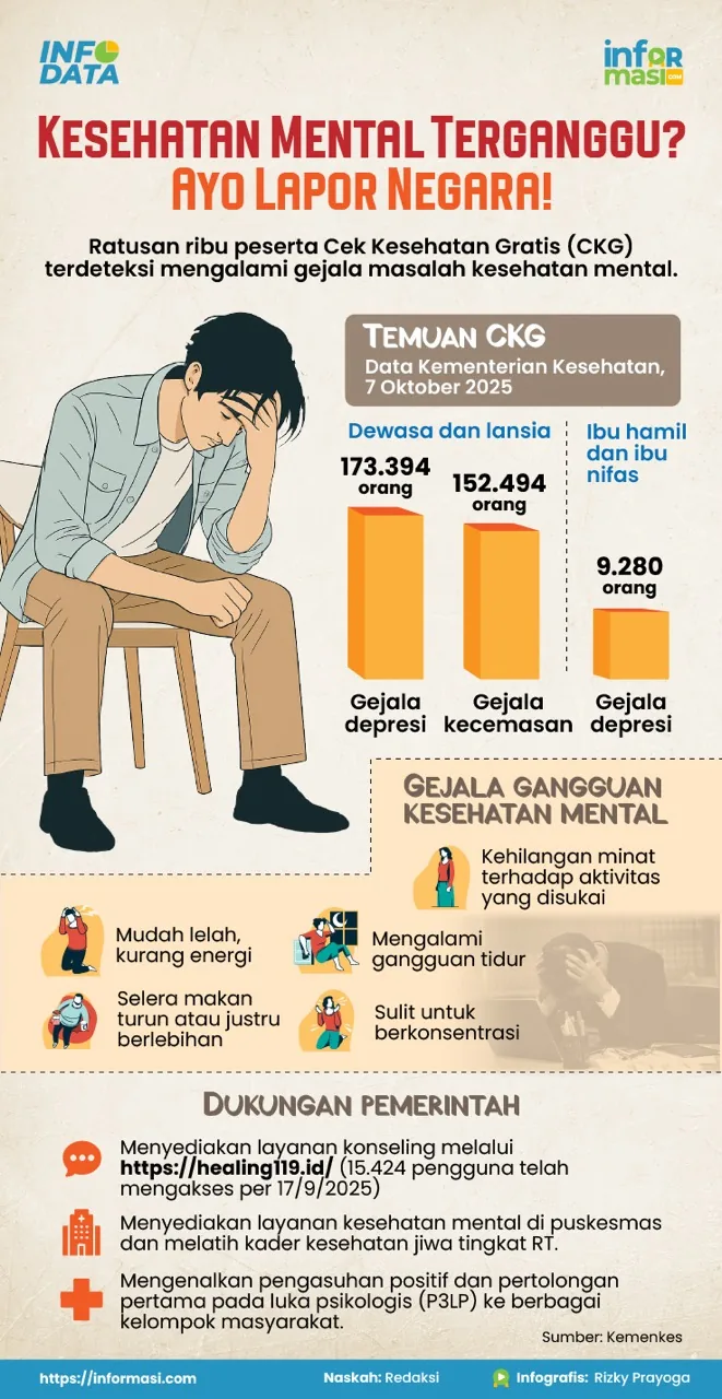 Ilustrasi: Informasi.com/Rizky Prayoga