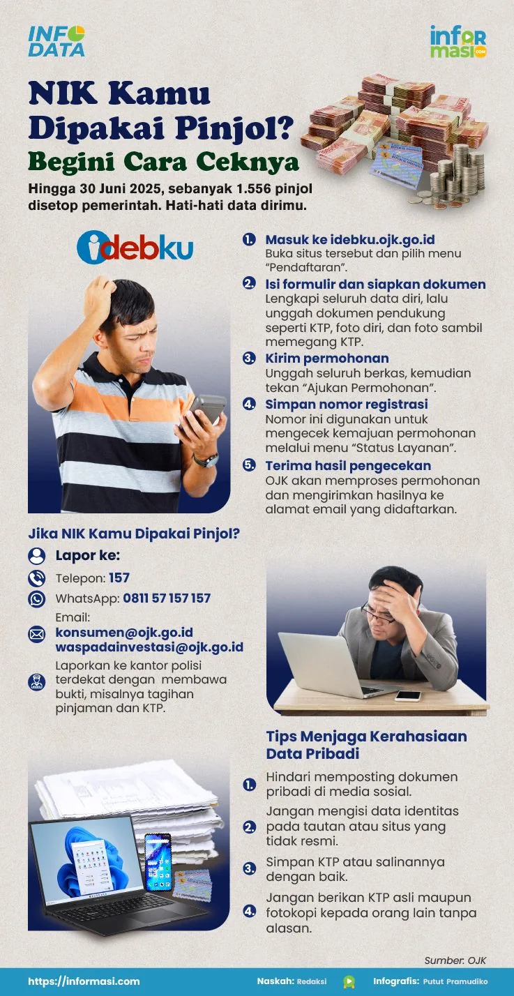 Ilustrasi: Informasi.com/Putut Pramudiko